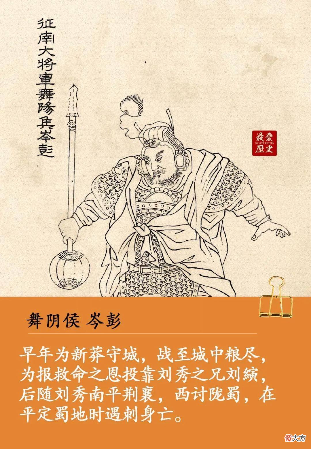 【历史故事】历史上著名的“云台二十八将”