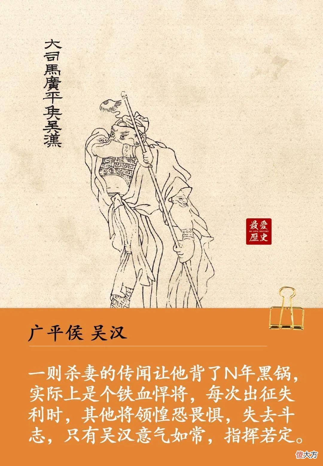【历史故事】历史上著名的“云台二十八将”