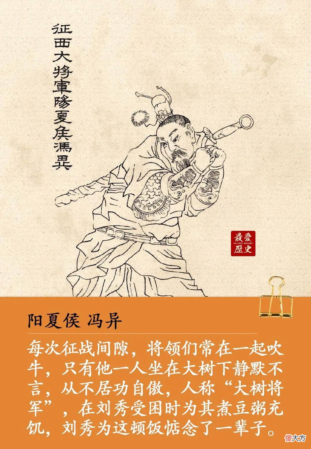 【历史故事】历史上著名的“云台二十八将”