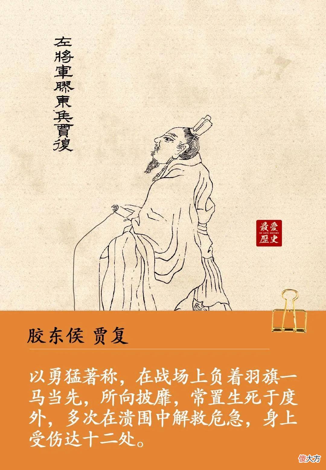 【历史故事】历史上著名的“云台二十八将”