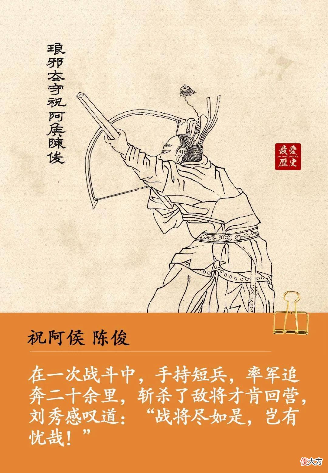 【历史故事】历史上著名的“云台二十八将”
