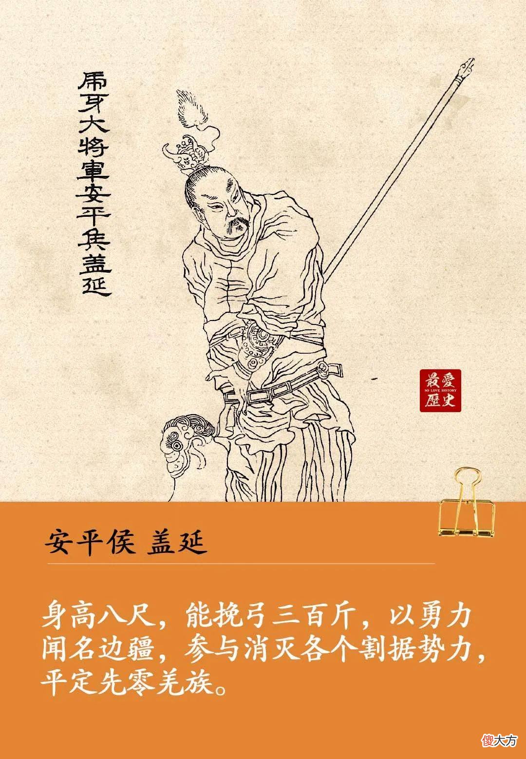 【历史故事】历史上著名的“云台二十八将”