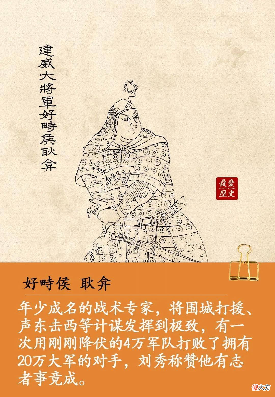 【历史故事】历史上著名的“云台二十八将”