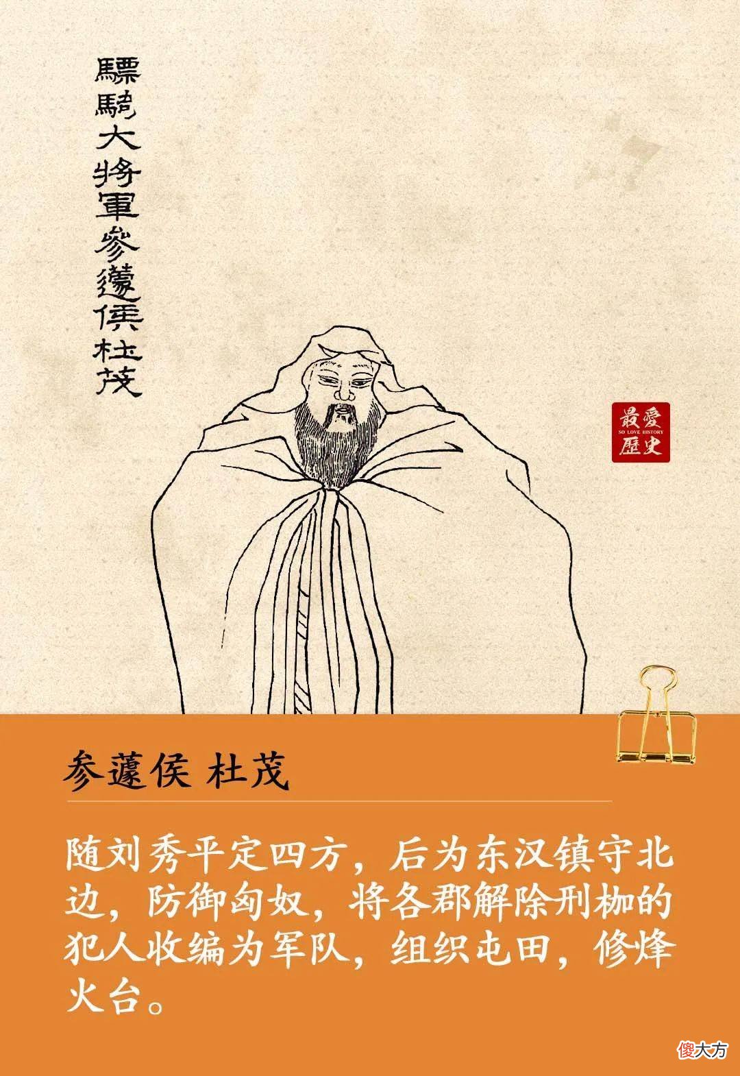 【历史故事】历史上著名的“云台二十八将”
