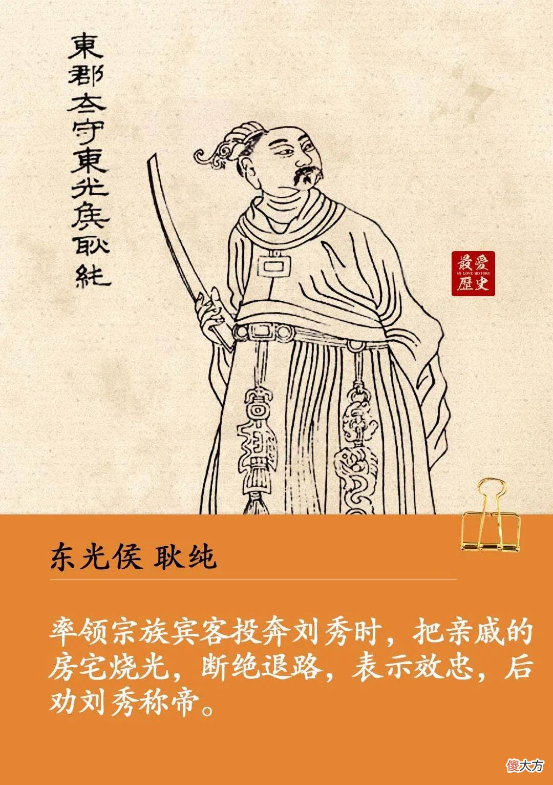 【历史故事】历史上著名的“云台二十八将”