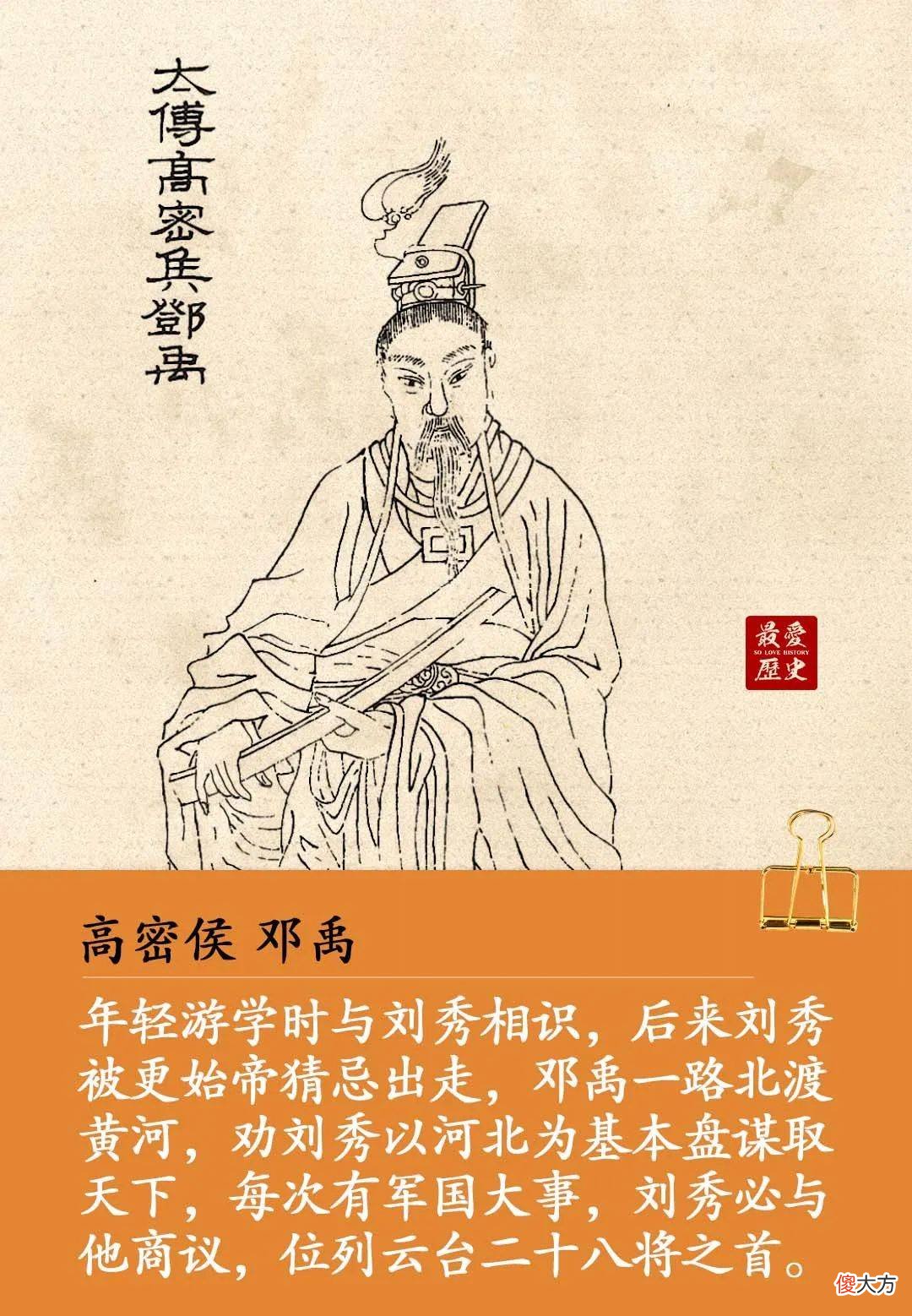 【历史故事】历史上著名的“云台二十八将”