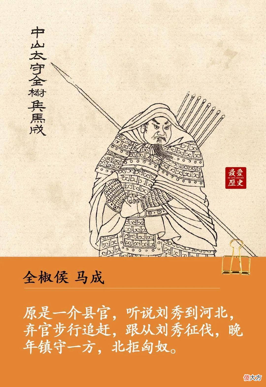 【历史故事】历史上著名的“云台二十八将”