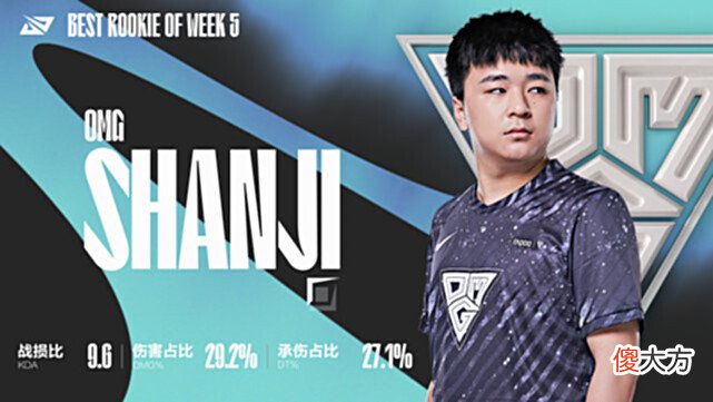 【游戏世界】队有一老如有一宝!Rookie回归收获周最佳!V5三人登榜!
