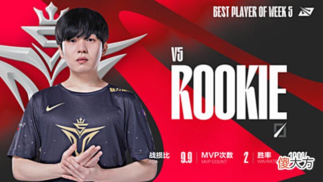 【游戏世界】队有一老如有一宝!Rookie回归收获周最佳!V5三人登榜!
