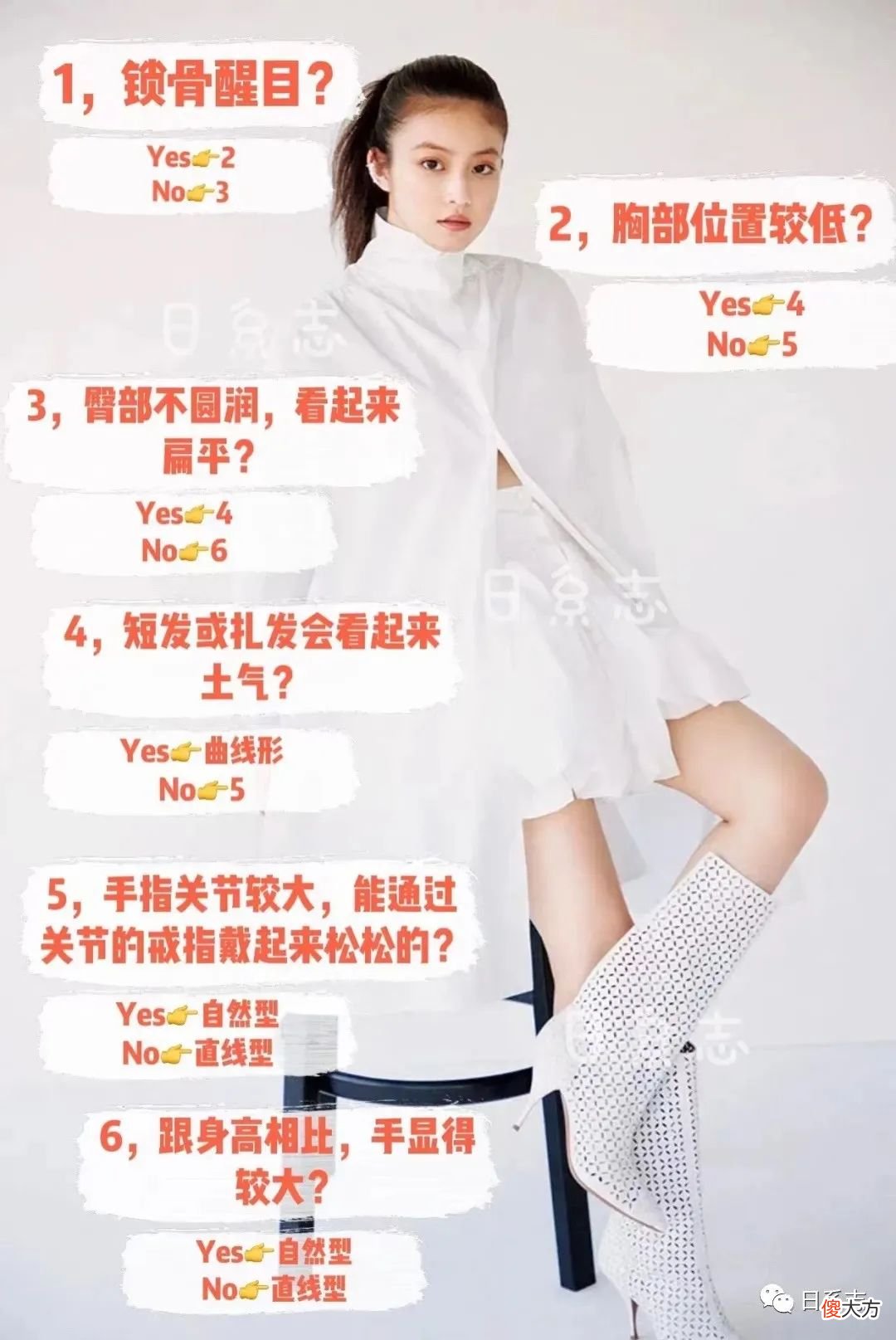 【时尚一点】从“时尚素人”变身“日杂模特”，造型师手把手教你！