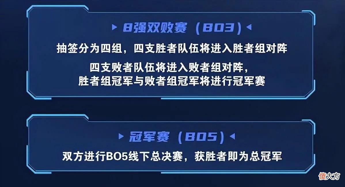 【游戏世界】一场CFM电竞比赛，改变了这些玩家的人生轨迹
