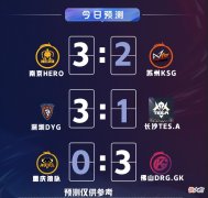 【游戏世界】月光锐评重庆狼队，直言突然发现今屿很强，狼队目前轮换有大问题