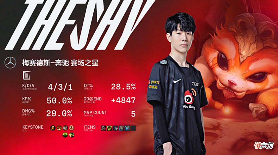 【游戏迷】天神下凡！TheShy连斩两个MVP带领WBG击败V5