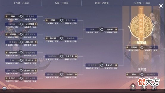 【游戏世界】《梦幻新诛仙》第八届天命之战落下帷幕，首个三冠战队诞生！