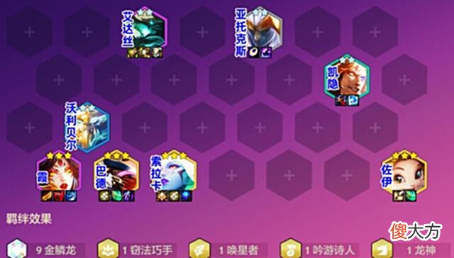 【游戏世界】金铲铲之战:追梦金鳞龙,学会运营把把三星五费