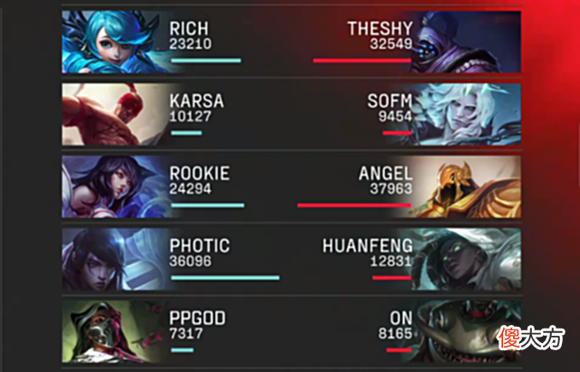 【游戏迷】WBG2-1击败V5，送给V5夏季赛首败！Theshy多次单杀Rich