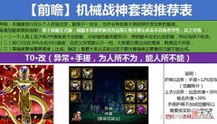 【游戏迷】DNF：8月机械战神登场！装备搭配新流派，从T0和T1角度分析