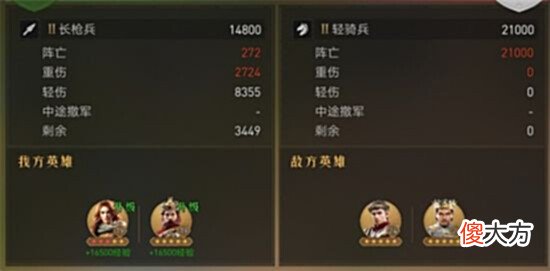 【游戏世界】跟不上节奏?《重返帝国》七个小技巧教你告别滚服