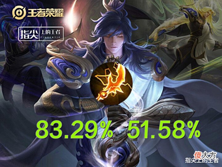 【游戏迷】S28除了暗信谁会出闪电匕首?出场率最高的四名英雄,后羿被低估