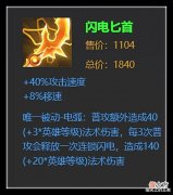 【游戏迷】S28除了暗信谁会出闪电匕首?出场率最高的四名英雄,后羿被低估