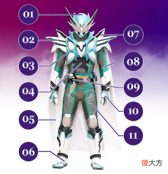 【游戏迷】假面骑士EvilytyLive官方设定公开，真最终形态来了