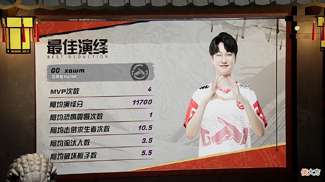 【游戏迷】IVL夏季赛:Gr轻松击败强敌WBG,终结连败!GW首胜仍是未知数!