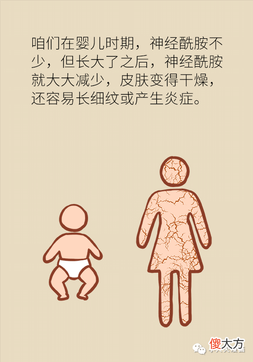 【就爱时尚】自从我改了这个动作，脸上再没长过痘痘