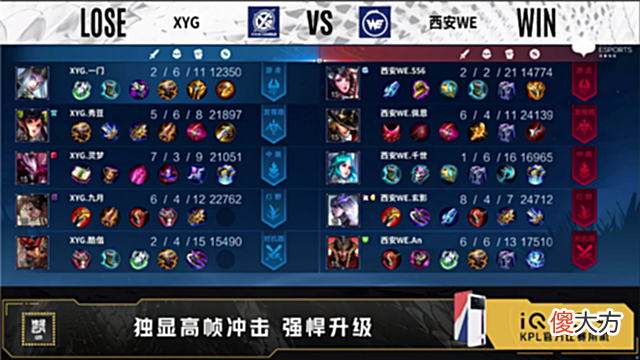 【游戏迷】xyg让粉丝血压高，最终完成让二追三，暂时远离卡位赛
