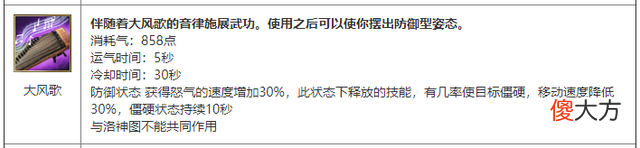 【游戏世界】乐于投入研究逍遥玩法的玩家，曾是古墓一霸