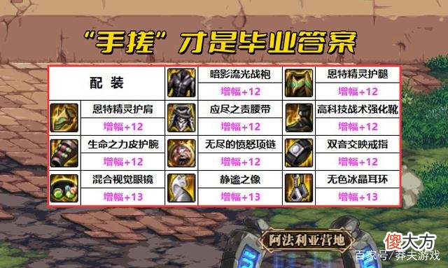 【游戏迷】新版本的3大流派选择