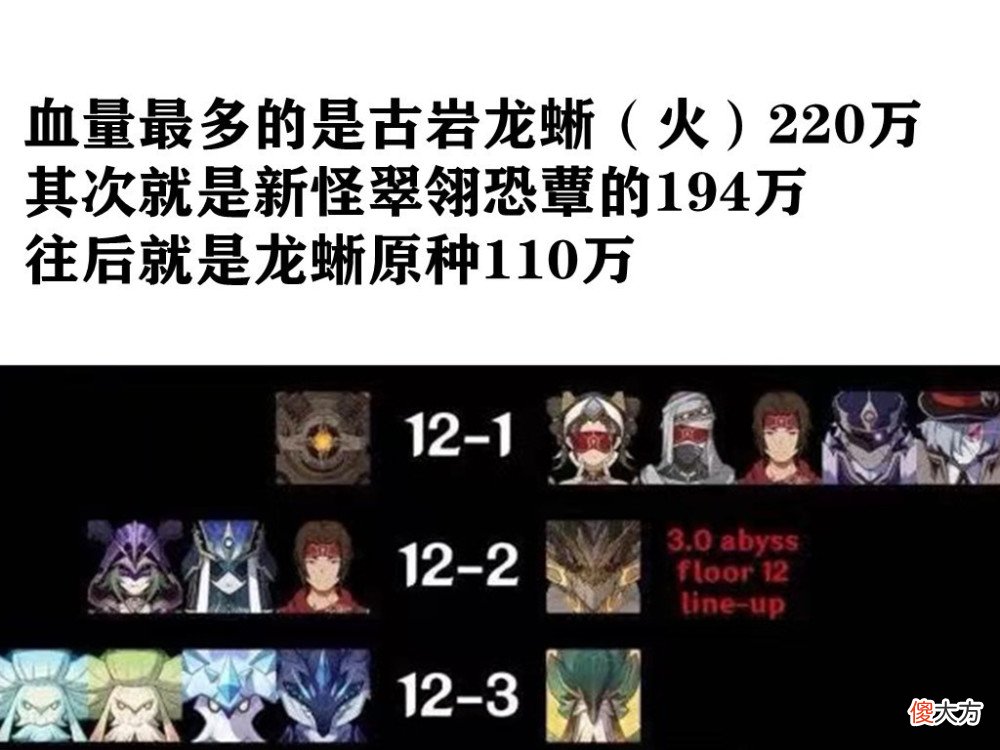 【游戏世界】原神：好起来了！宵宫武器池换成了绿剑，3.0深渊血量值整体不高