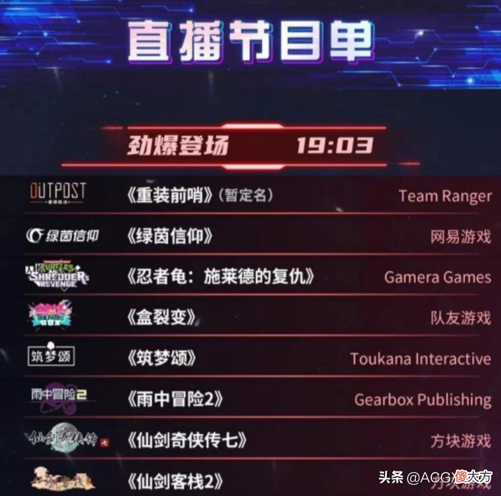 【游戏世界】壹周新游观察：《王者荣耀》辟谣“停止运营”