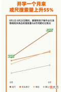 “硬核妈妈”火了，一招搞定孩子不想写作业，方法粗暴但非常管用