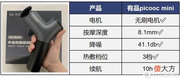 【时尚一点】低价热敷筋膜枪是智商税吗？自费测评主流热敷筋膜枪，谁更好用？