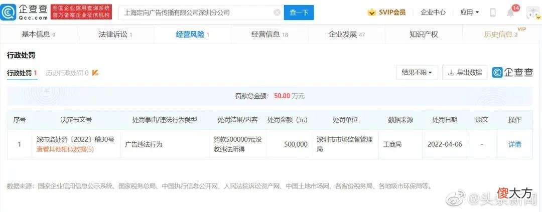 【就爱时尚】广告内容低俗!Ulike脱毛仪被罚