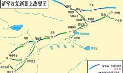 【历史故事】左宗棠为什么能收复新疆？
