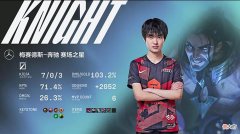 【游戏迷】不给TheShy最佳，还强行忽视JKL！解说记得遭爆破：天天乱给MVP