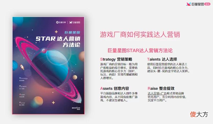 【游戏世界】成游戏厂商固定合作伙伴，星图游戏是怎么深挖长效经营价值的？