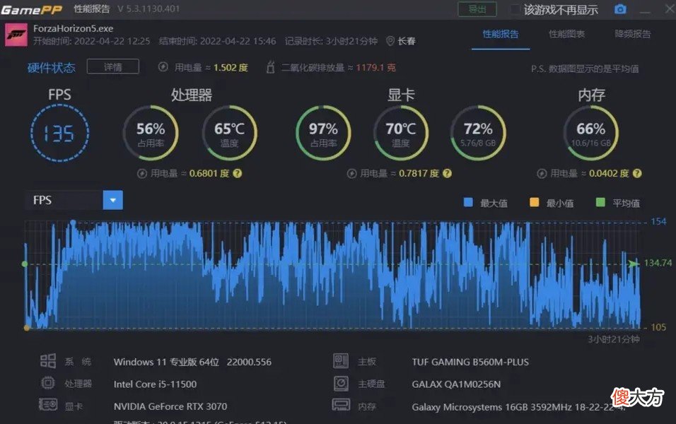 【游戏世界】《极限竞速：地平线5》卡顿/延迟高/跳ping/掉帧解决办法