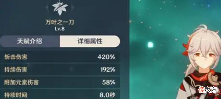 【游戏世界】原神：抽出万叶才发现，抽新不抽旧是有道理的，这才是目前T0角色