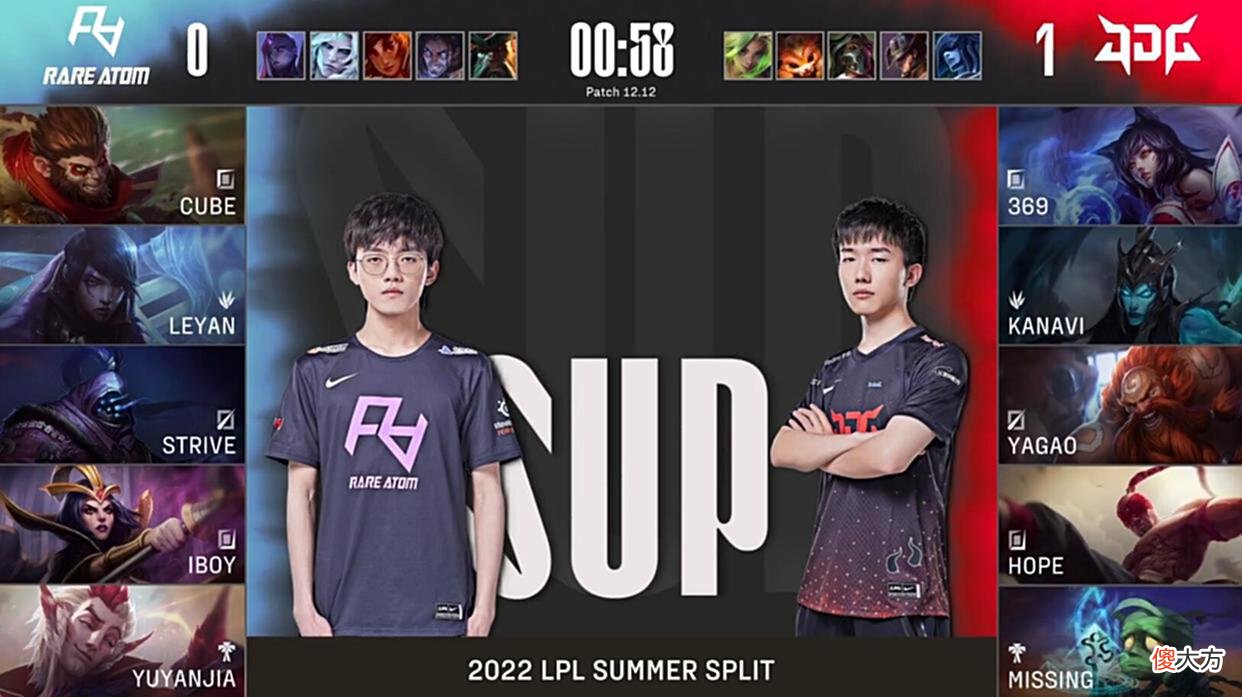 【游戏迷】LPL夏季赛：练纳尔难吗？369来教你！5项数据第一带队力克RA