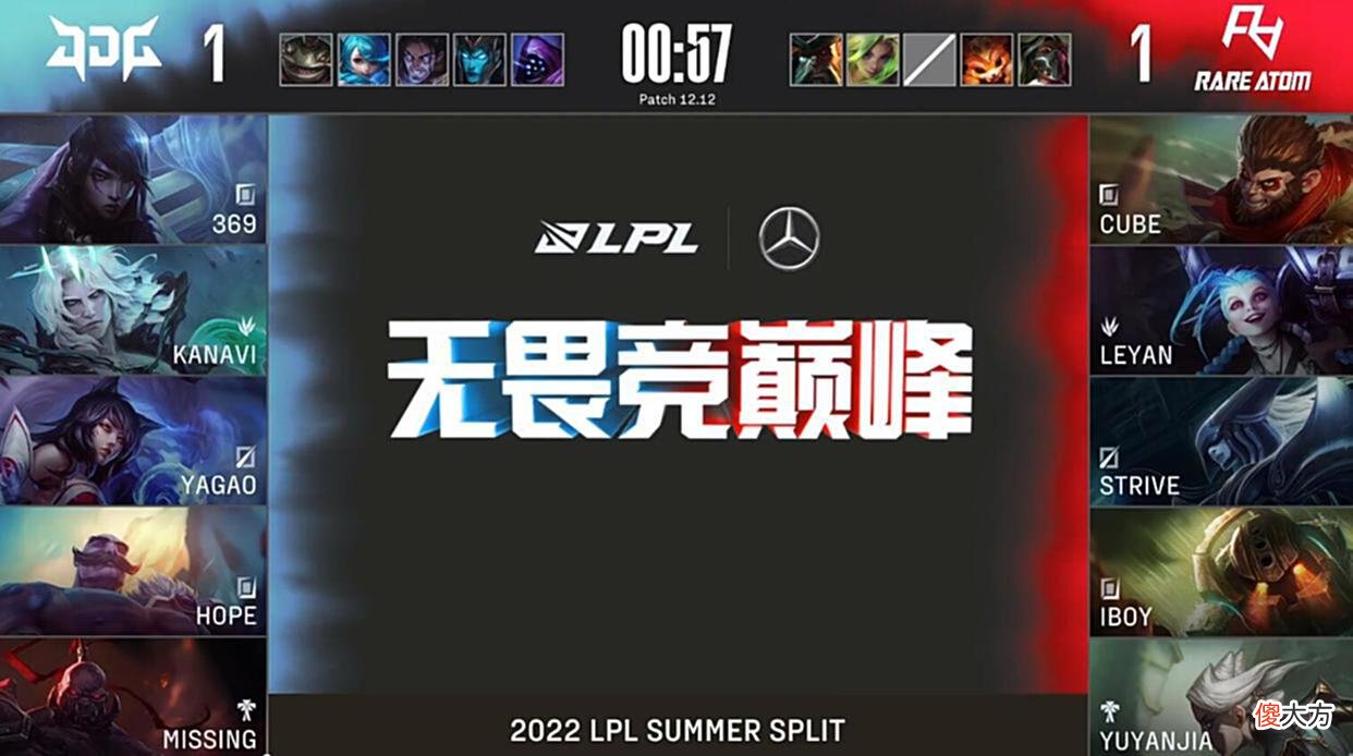 【游戏迷】LPL夏季赛：练纳尔难吗？369来教你！5项数据第一带队力克RA