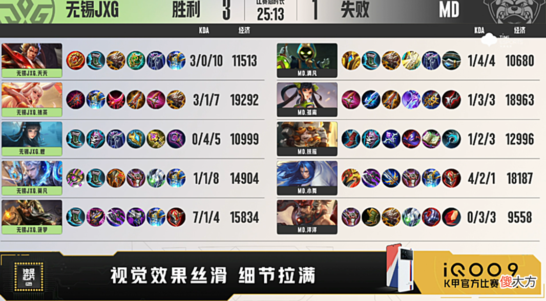 【游戏迷】汤汤来K甲也是养老的？MD1-3不敌JXG：AG来的一个能打的都没有！