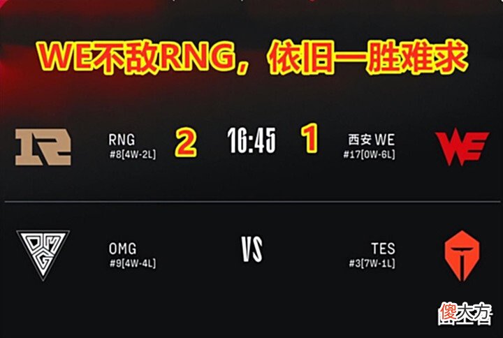 【游戏迷】让一追二,TES击败OMG!Aki打出940伤害,玩家向4396道歉!