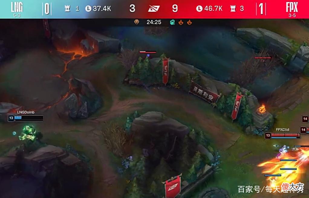 【游戏迷】LPL夏季赛：FPX轻松横扫LNG，Clid连斩MVP，Uzi逗笑观众