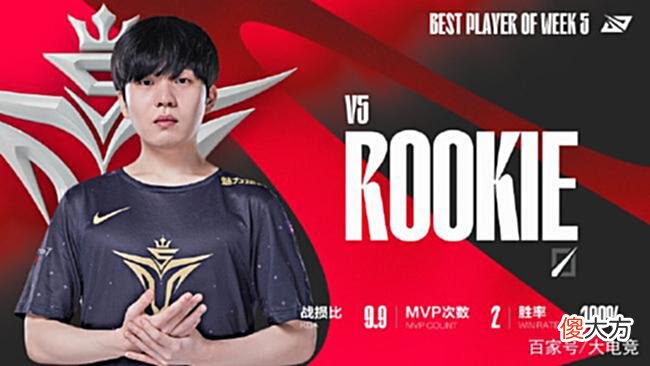 【游戏迷】LOL：LPL夏季赛第五周最佳阵容出炉，Rookie包揽最佳中单及MVP
