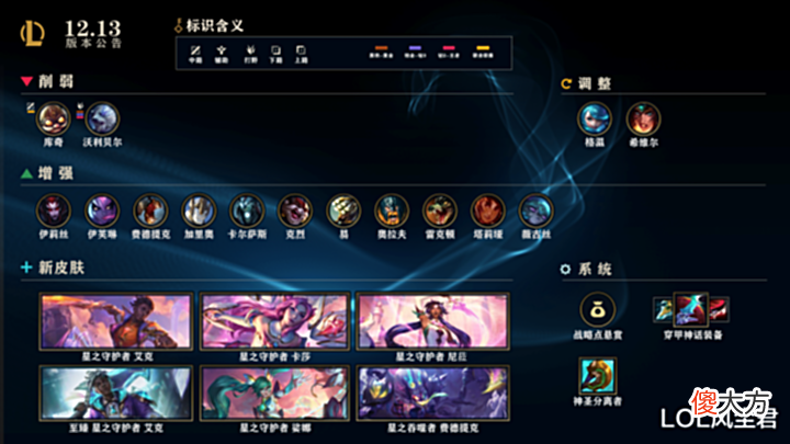 【游戏迷】LOL设计师“造神”成功!胜率一夜飙升5%,轮子妈晋升版本OP级AD