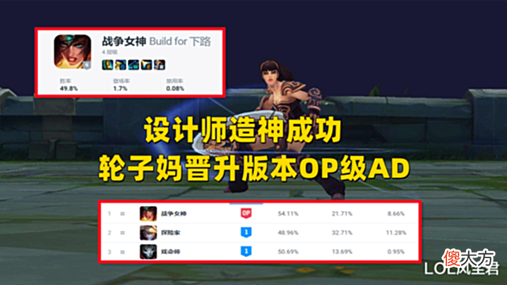 【游戏迷】LOL设计师“造神”成功!胜率一夜飙升5%,轮子妈晋升版本OP级AD