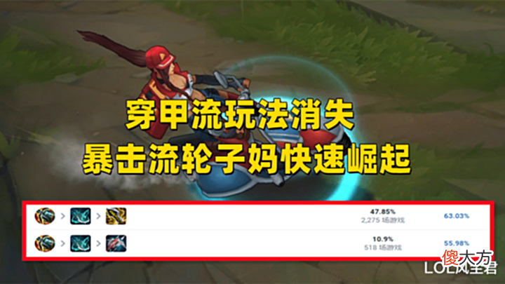 【游戏迷】LOL设计师“造神”成功!胜率一夜飙升5%,轮子妈晋升版本OP级AD