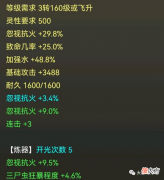【游戏迷】大话西游2：忽视如此高的武器仅卖6000元，算是平民天花板？